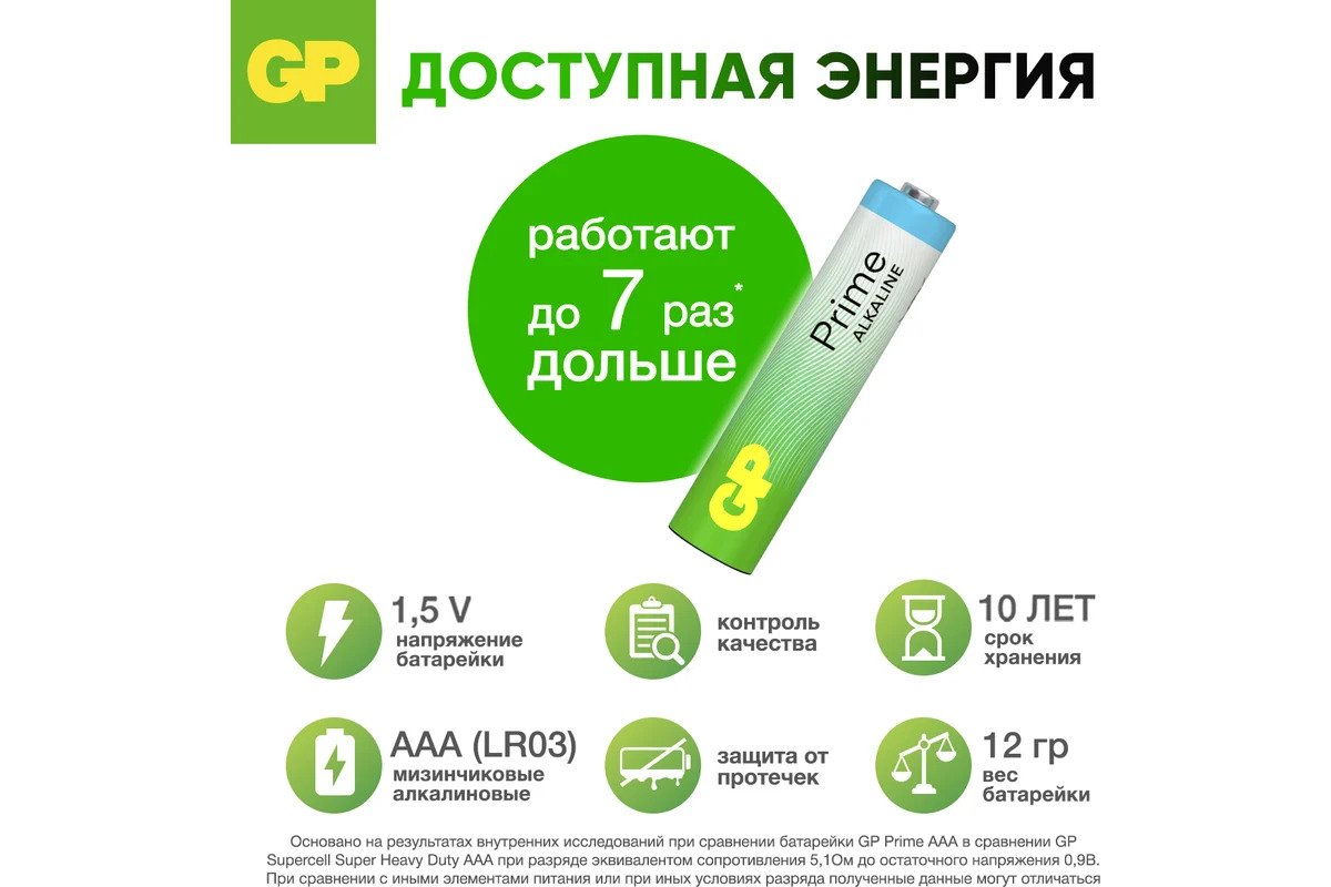 Батарейка мизинчиковая алкалиновая GP АAА Prime Alkaline (R03, LR03, FR03) 19727