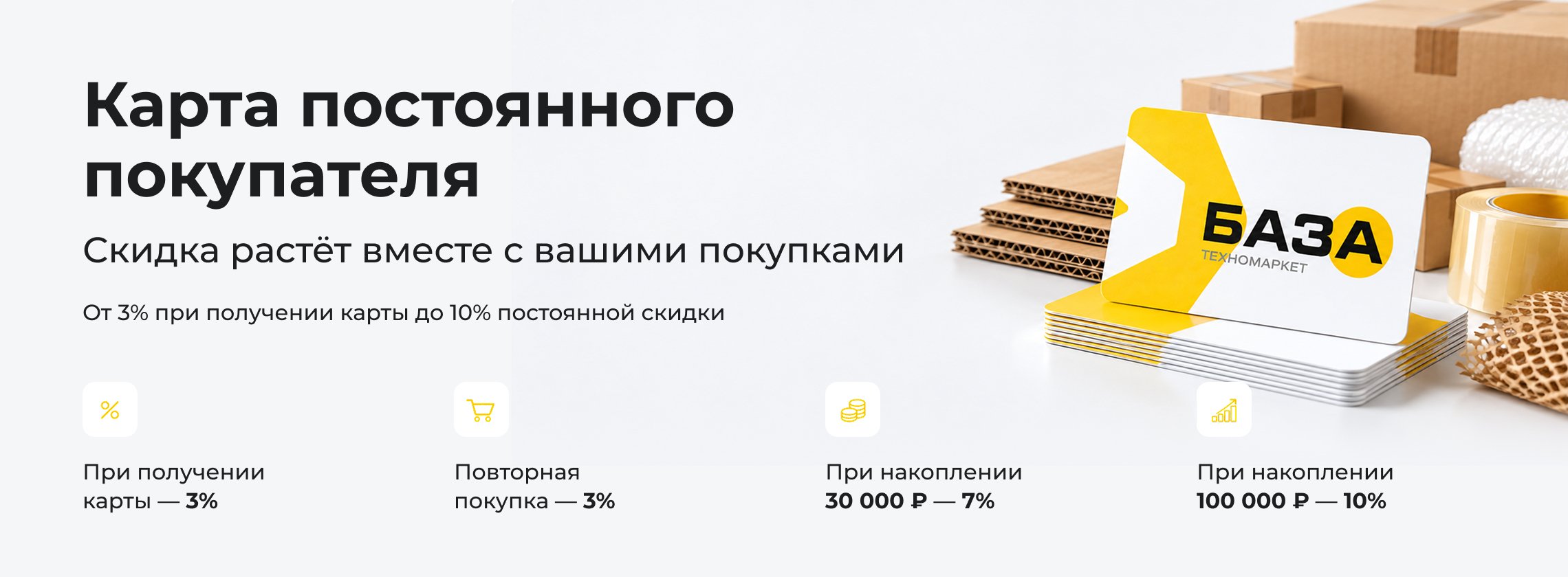 Карта постоянного покупателя