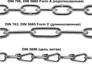 Золотые цепи ручной работы